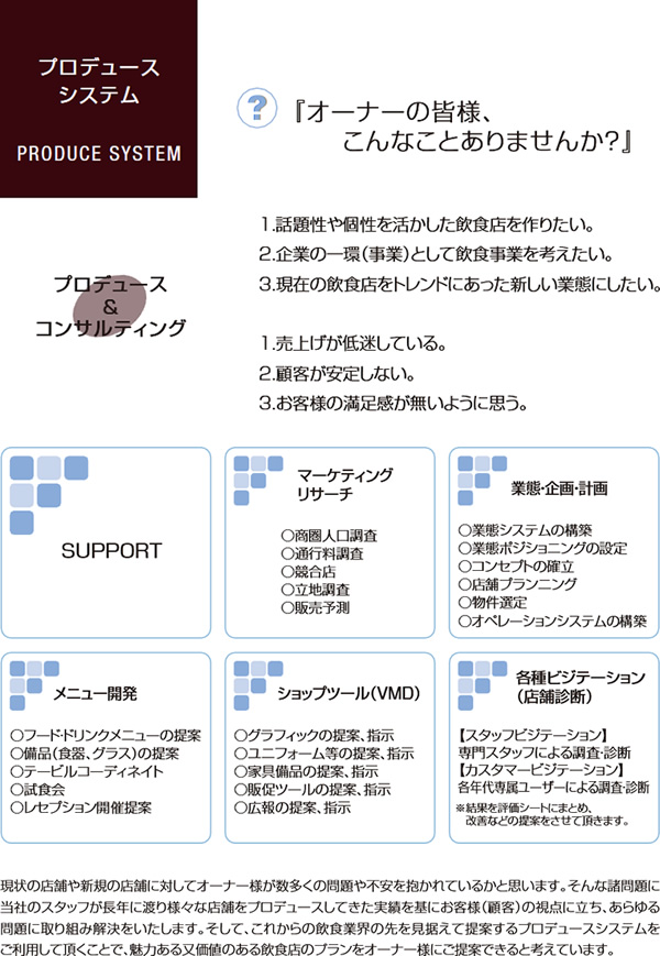 プロデュースシステム｜プロデュース＆コンサルティング｜『オーナーの皆様、こんなことありませんか？』　1．話題性や個性を活かした飲食店を作りたい。2．企業の一環（事業）として飲食事業を考えたい。3．現在の飲食店をトレンドにあった新しい業態にしたい。1．売上が低迷している。2．顧客が安定しない。3・お客様の満足感が無いように思う。
SUPPORT　■マーケティングリサーチ　○商圏人口調査　○通行量調査　○競合店　○立地調査　○販売予測　■業態・企画・計画　○業態システムの構築　○業態ポジショニングの設定　○コンセプトの確立　○店舗プランニング　○物件選定　○オペレーションシステムの構築　■メニュー開発　○フード・ドリンクメニューの提案　○備品（食器、グラス）の提案　○テーブルコーディネイト　○試食会　○レセプション開催提案　
■ショップツール（VMD）　○グラフィックの提案、指示　○ユニフォーム等の提案、指示　○家具備品の提案、指示　○販促ツールの提案、指示　○広報の提案、指示　■各種ビジテーション（店舗診断）　【スタッフビジテーション】専門スタッフによる調査・診断　【カスタマービジテーション】各年代専属ユーザーによる調査・診断　※結果を評価シートにまとめ改善などの提案をさせて頂きます　
～現状の店舗や新規の店舗に対してオーナー様が数多くの問題や不安を抱かれているかと思います。そんな諸問題に当社スタッフが長年に渡り様々な店舗をプロデュースしてきた実績を基にお客様（顧客）の視点に立ち、あらゆる問題に取り組み解決をいたします。そしてこれからの飲食業界の先を見据えて提案するプロデュースシステムをご利用頂くことで、魅力ある又価値のある飲食店のプランをオーナー様にご提案できると考えています。